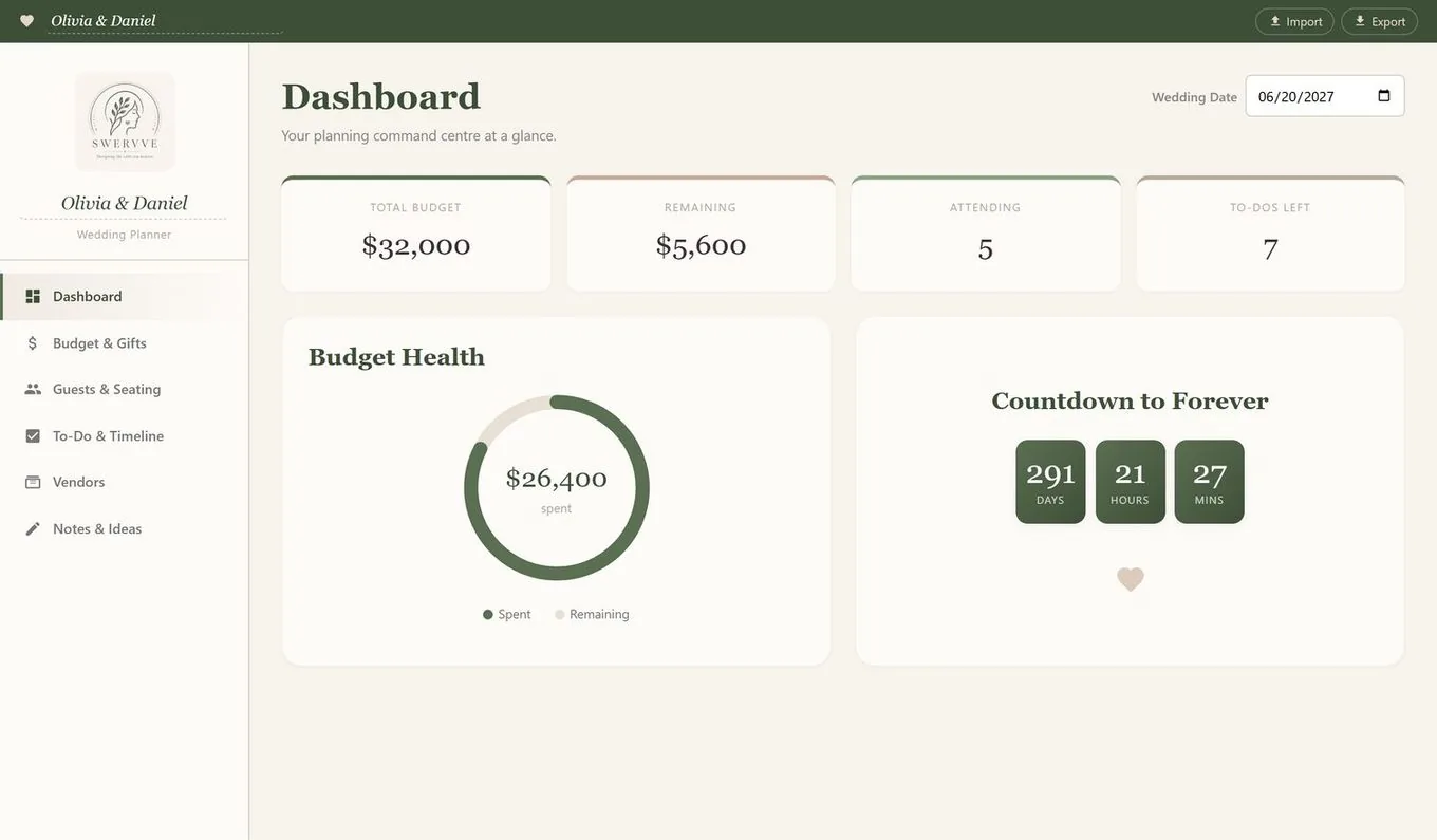 The Swervve Wedding Planner dashboard