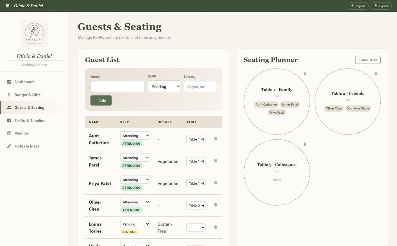 Guests and seating planner