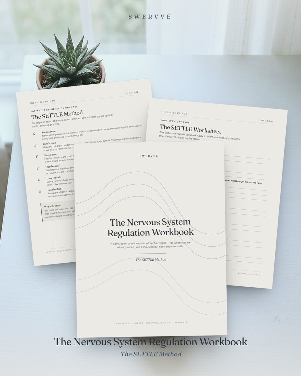 The Nervous System Regulation Workbook